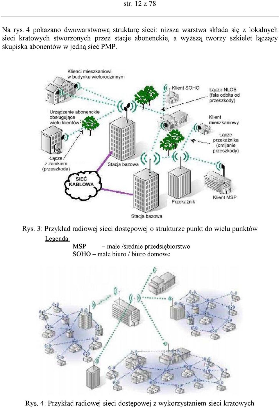 stacje abonenckie, a wyższą tworzy szkielet łączący skupiska abonentów w jedną sieć PMP. Rys.
