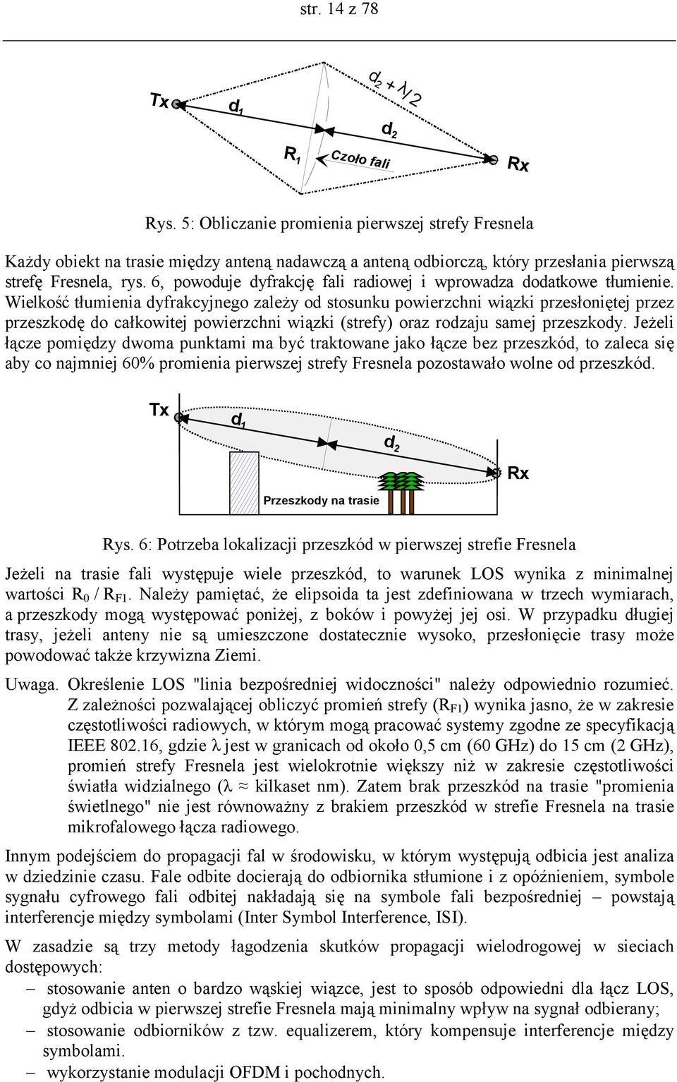 6, powoduje dyfrakcję fali radiowej i wprowadza dodatkowe tłumienie.