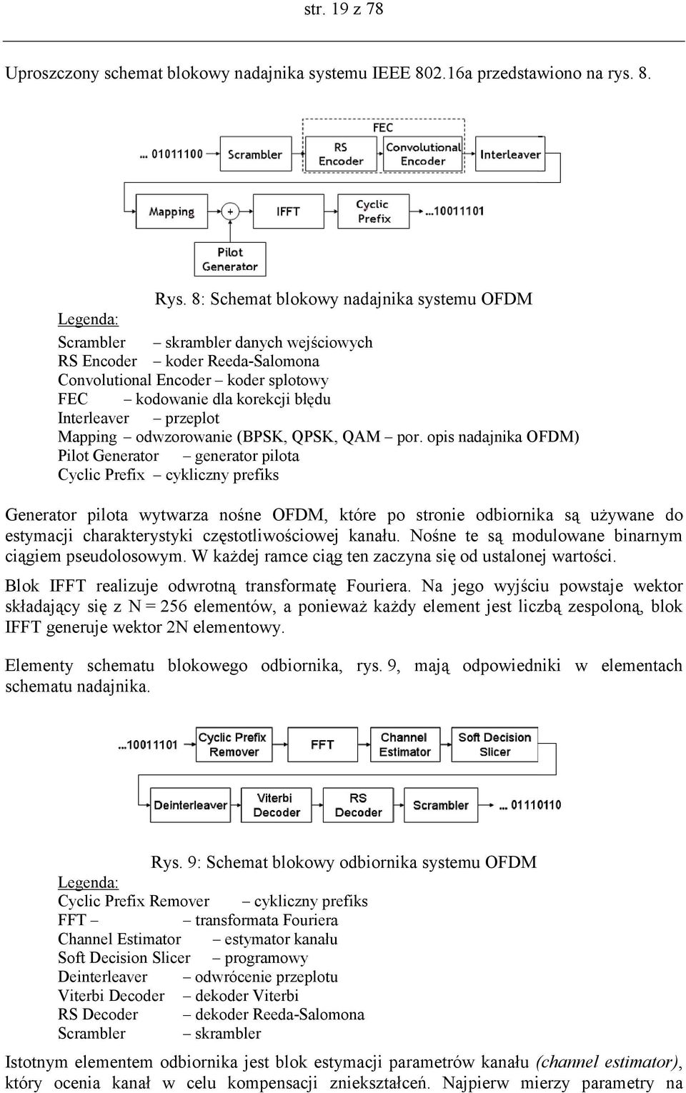 Interleaver przeplot Mapping odwzorowanie (BPSK, QPSK, QAM por.
