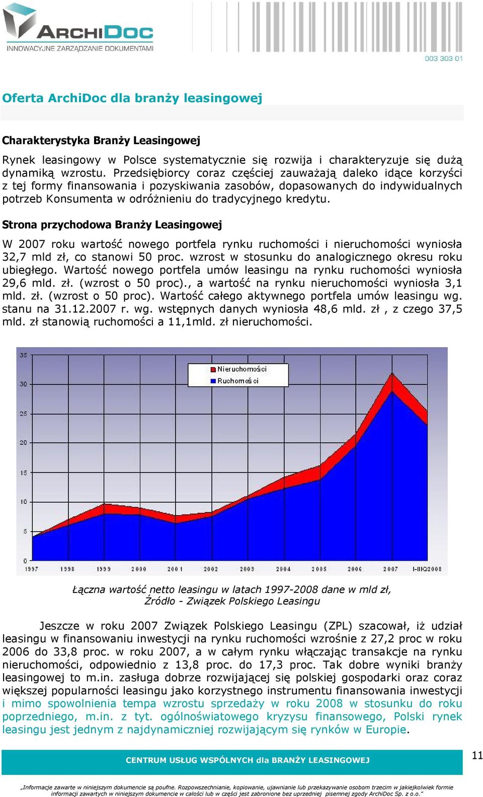 Strona przychodowa Branży Leasingowej W 2007 roku wartość nowego portfela rynku ruchomości i nieruchomości wyniosła 32,7 mld zł, co stanowi 50 proc.