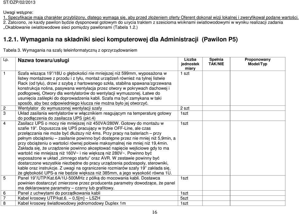 ) 1.2.1. Wymagania na składniki sieci komputerowej dla Administracji (Pawilon P5) Tabela 3. Wymagania na szafę teleinformatyczną z oprzyrządowaniem Lp.