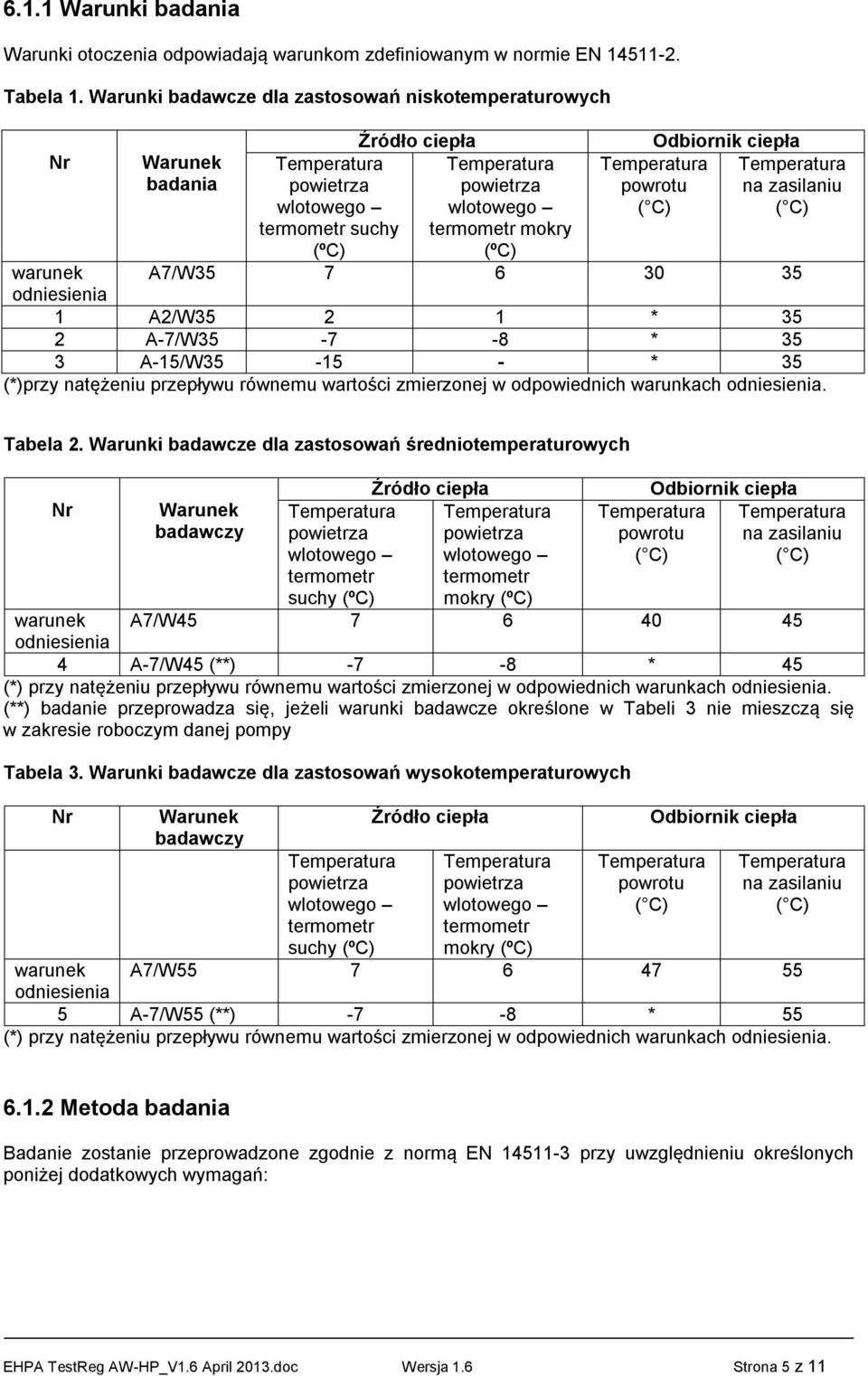 odniesienia 1 A2/W35 2 1 * 35 2 A-7/W35-7 -8 * 35 3 A-15/W35-15 - * 35 (*)przy natężeniu przepływu równemu wartości zmierzonej w odpowiednich warunkach odniesienia. Tabela 2.