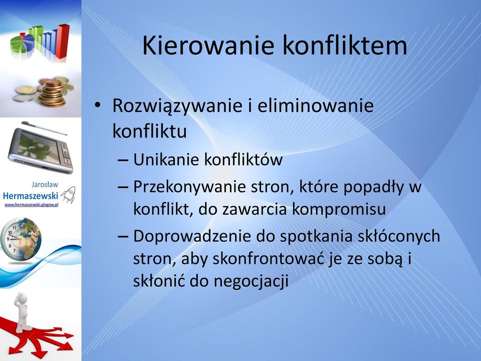 konflikt, do zawarcia kompromisu Doprowadzenie do spotkania