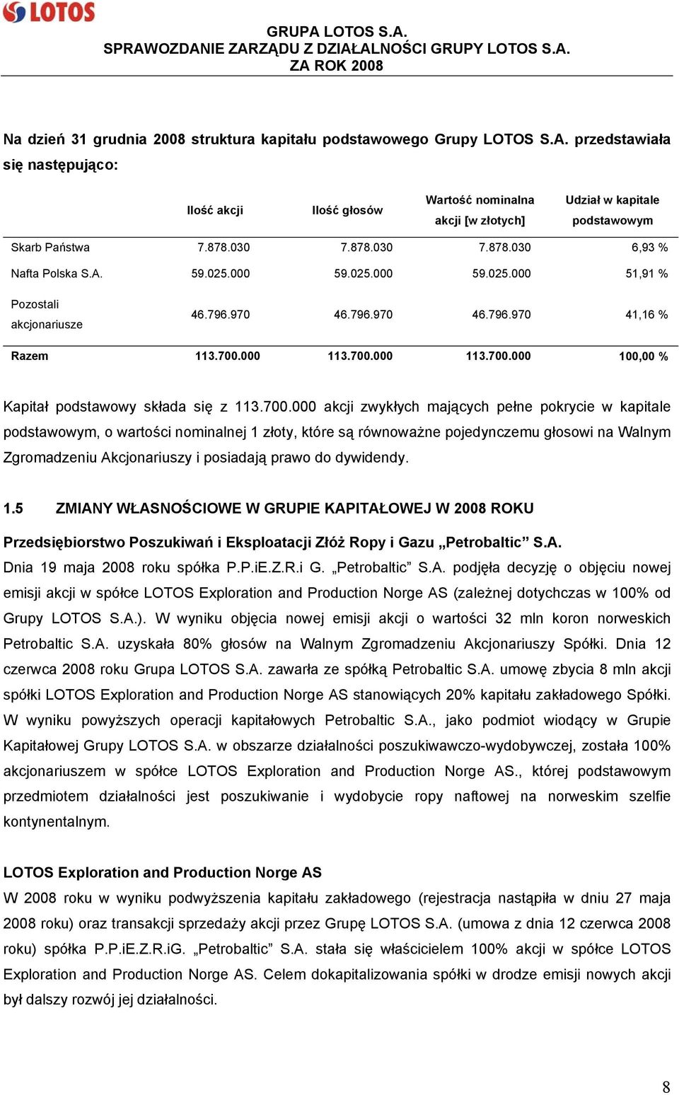 000 59.025.000 59.025.000 51,91 % Pozostali akcjonariusze 46.796.970 46.796.970 46.796.970 41,16 % Razem 113.700.