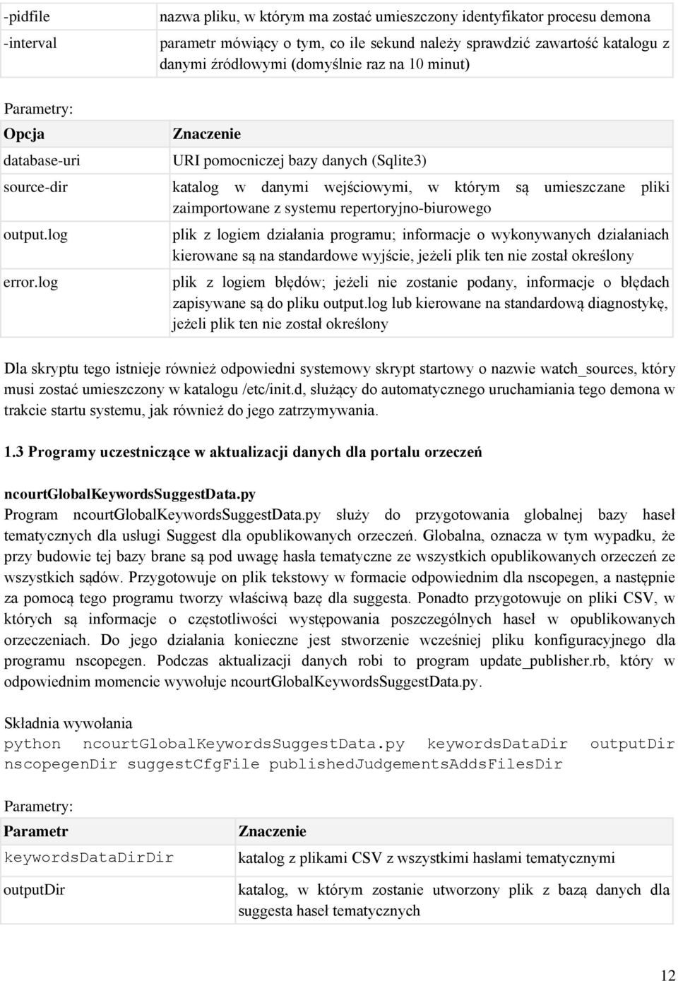 log Znaczenie URI pomocniczej bazy danych (Sqlite3) katalog w danymi wejściowymi, w którym są umieszczane pliki zaimportowane z systemu repertoryjno-biurowego plik z logiem działania programu;