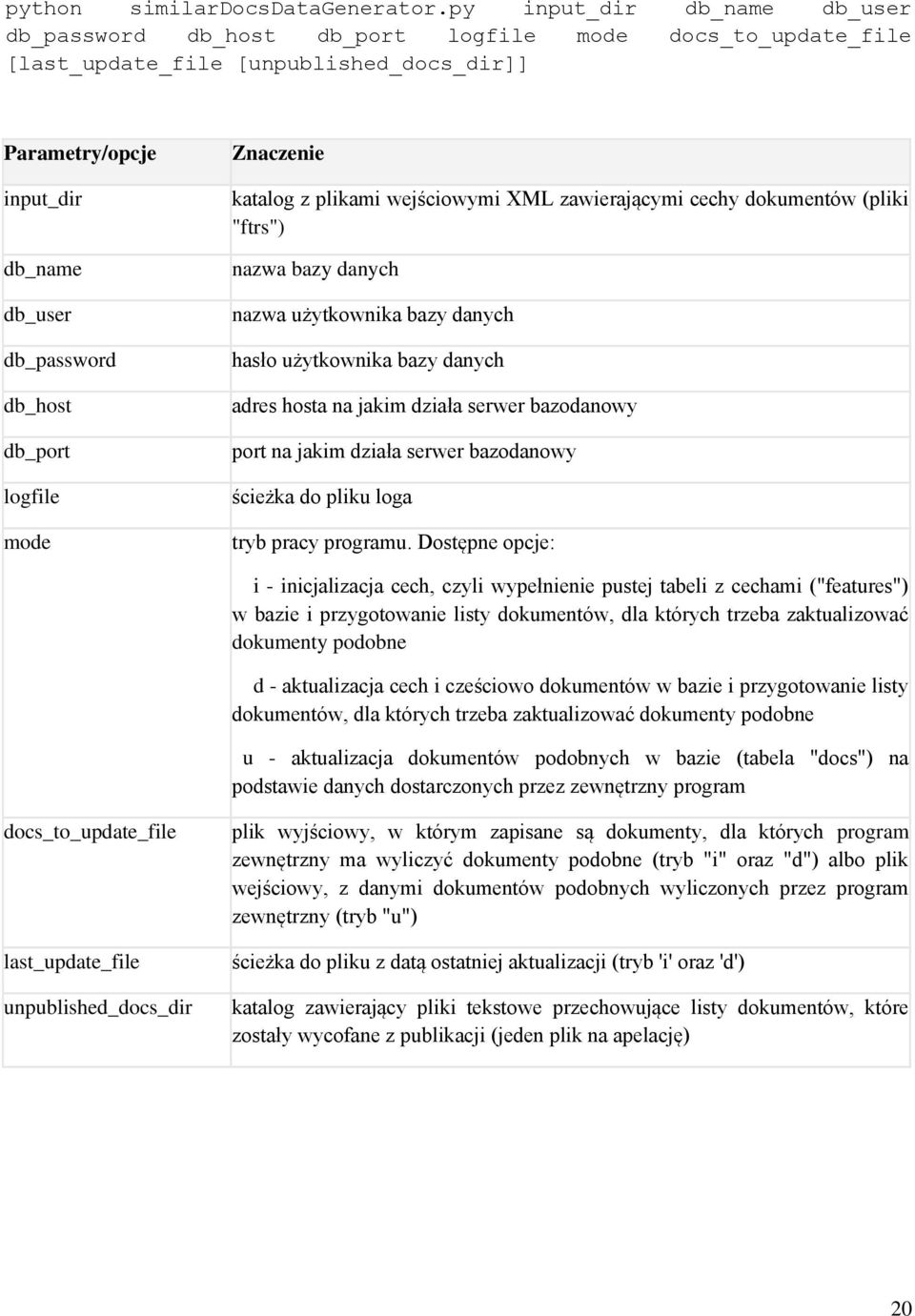 db_port logfile mode Znaczenie katalog z plikami wejściowymi XML zawierającymi cechy dokumentów (pliki "ftrs") nazwa bazy danych nazwa użytkownika bazy danych hasło użytkownika bazy danych adres