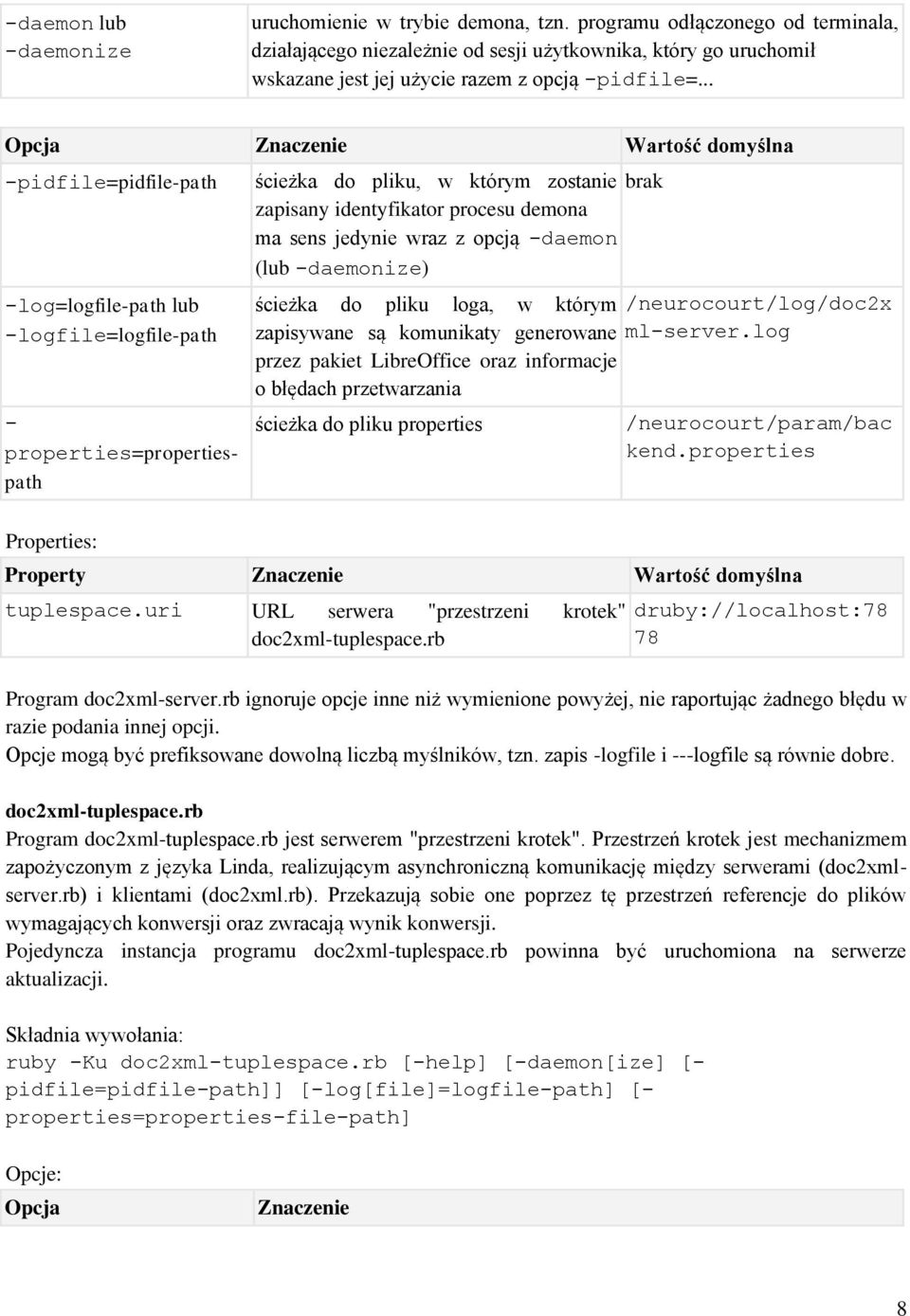 .. Opcja Znaczenie Wartość domyślna -pidfile=pidfile-path -log=logfile-path lub -logfile=logfile-path - properties=propertiespath ścieżka do pliku, w którym zostanie brak zapisany identyfikator