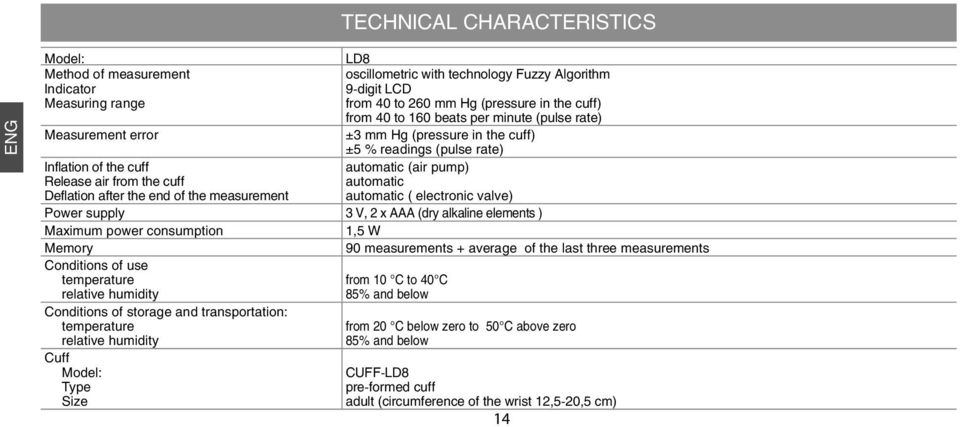 Deflation after the end of the measurement automatic ( electronic valve) Power supply 3 V, 2 х AAA (dry alkaline elements ) Maximum power consumption 1,5 W Memory 90 measurements + average of the