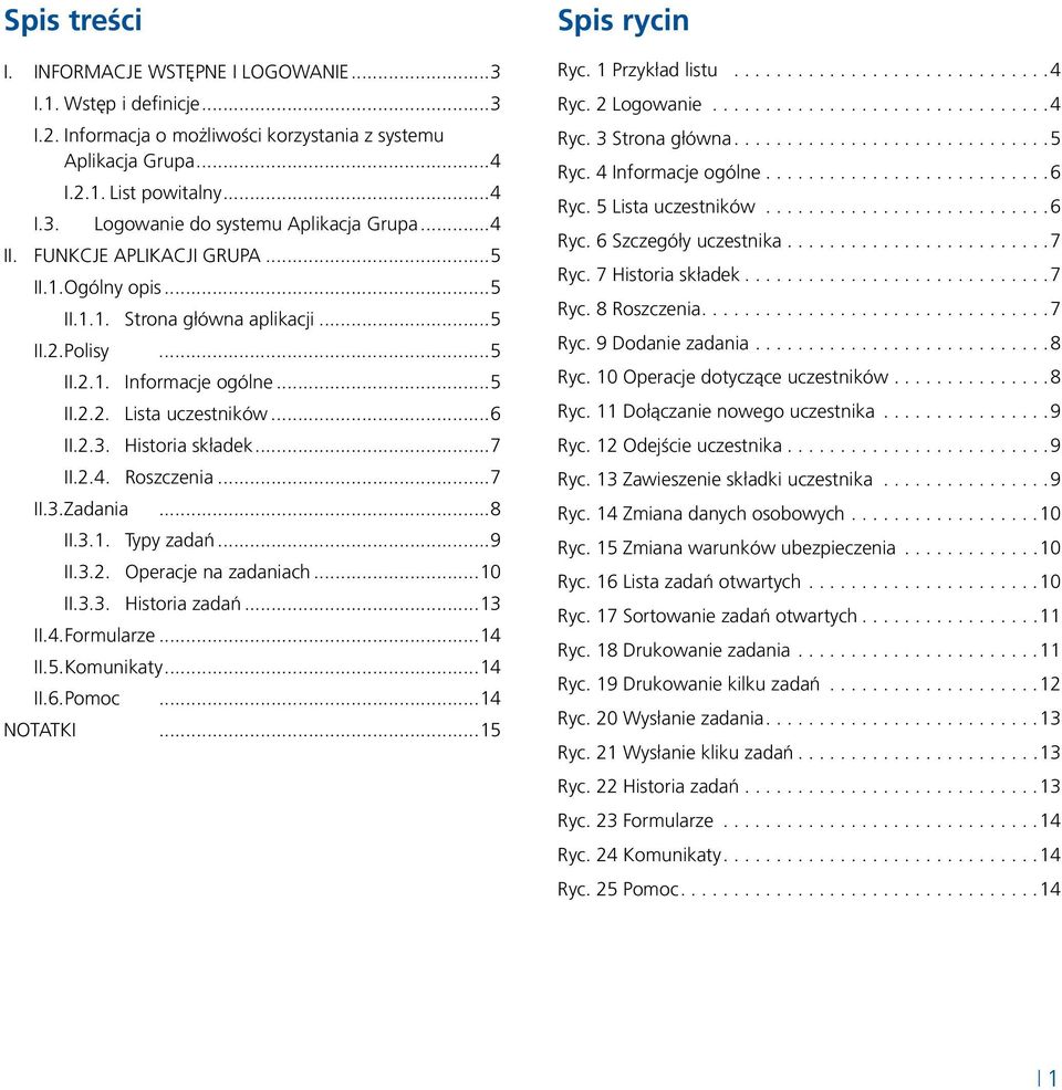 ..7 II.3. Zadaia...8 II.3.1. Typy zadań...9 II.3.2. Operacje a zadaiach...10 II.3.3. Historia zadań...13 II.4. Formularze...14 II.5. Komuikaty...14 II.6. Pomoc...14 NOTATKI...15 Spis ryci Ryc.