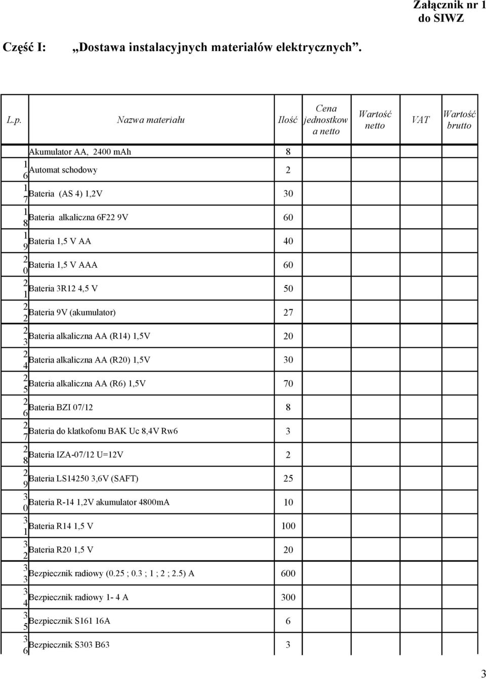 Bateria, V AA Bateria, V AAA Bateria R, V Bateria V (akumulator) Bateria alkaliczna AA (R),V Bateria alkaliczna AA (R),V Bateria alkaliczna AA (R),V