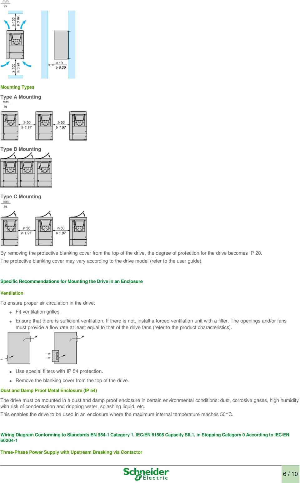 Specific Recommendations for Mounting the Drive in an Enclosure Ventilation To ensure proper air circulation in the drive: Fit ventilation grilles. Ensure that there is sufficient ventilation.