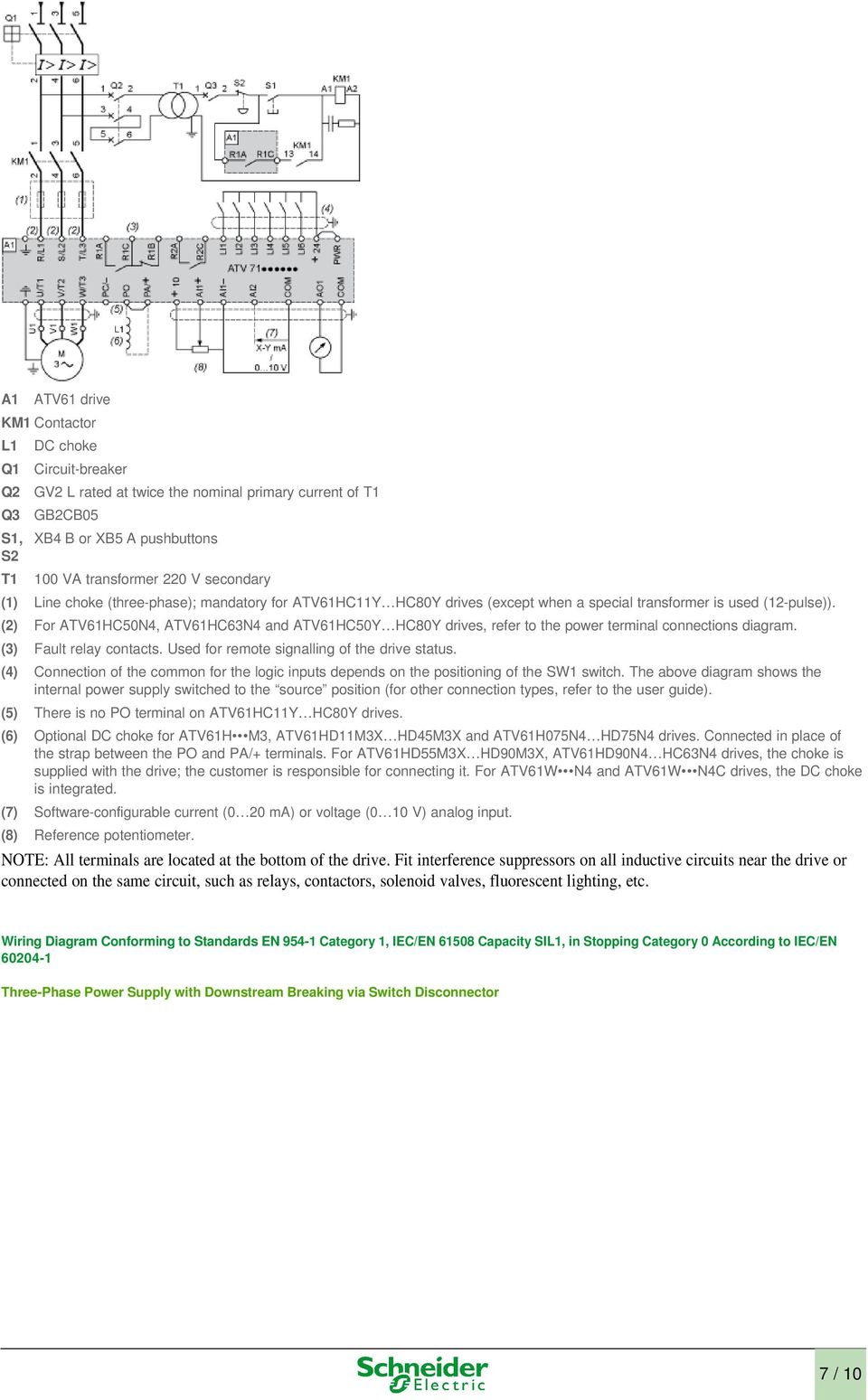 (2) For ATV61HC50N4, ATV61HC63N4 and ATV61HC50Y HC80Y drives, refer to the power terminal connections diagram. (3) Fault relay contacts. Used for remote signalling of the drive status.