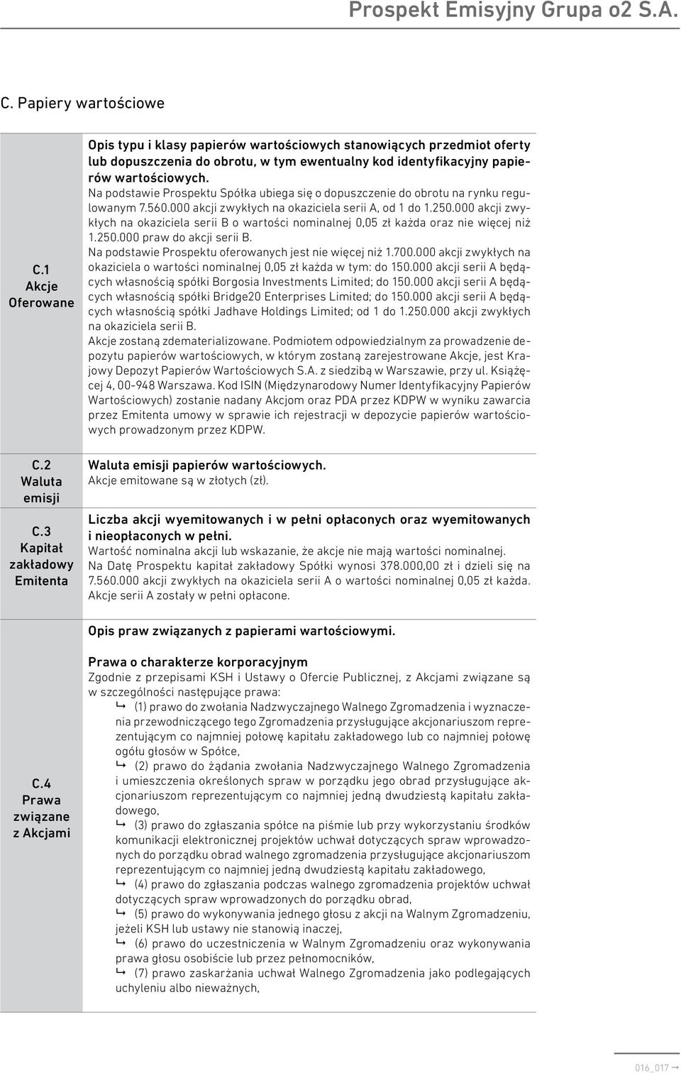 Na podstawie Prospektu Spółka ubiega się o dopuszczenie do obrotu na rynku regulowanym 7.560.000 akcji zwykłych na okaziciela serii A, od 1 do 1.250.