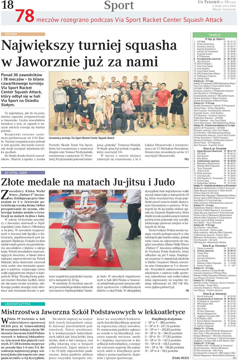 Liczba zawodników świadczy o tym, że squash w naszym mieście rozwija się bardzo prężnie. Rozgrywki toczono systemem pucharowym od 1/16 finału.