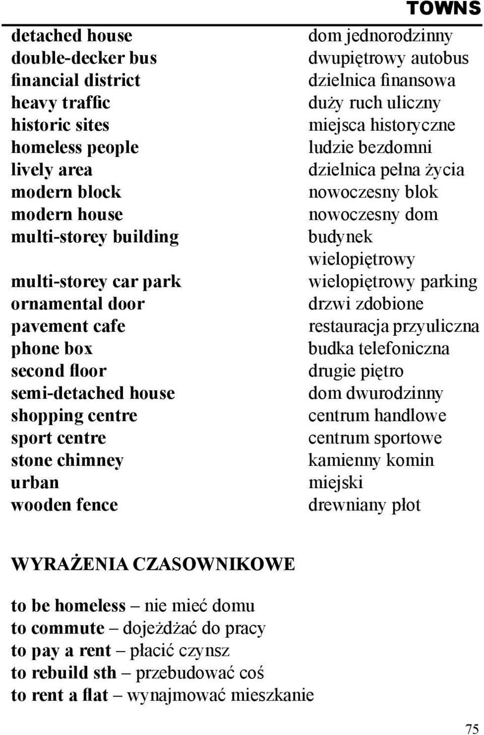 uliczny miejsca historyczne ludzie bezdomni dzielnica pełna życia nowoczesny blok nowoczesny dom budynek wielopiętrowy wielopiętrowy parking drzwi zdobione restauracja przyuliczna budka telefoniczna