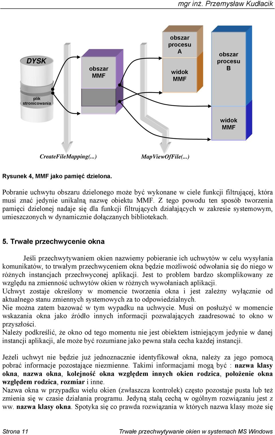 Z tego powodu ten sposób tworzenia pamięci dzielonej nadaje się dla funkcji filtrujących działających w zakresie owym, umieszczonych w dynamicznie dołączanych bibliotekach. 5.