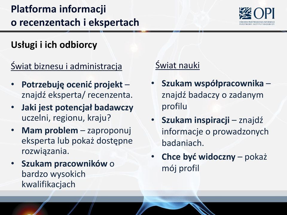 Mam problem zaproponuj eksperta lub pokaż dostępne rozwiązania.