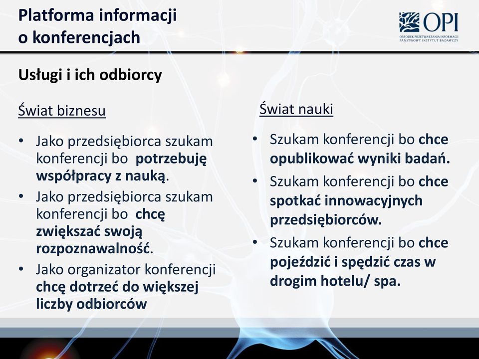 Jako organizator konferencji chcę dotrzeć do większej liczby odbiorców Świat nauki Szukam konferencji bo chce opublikować