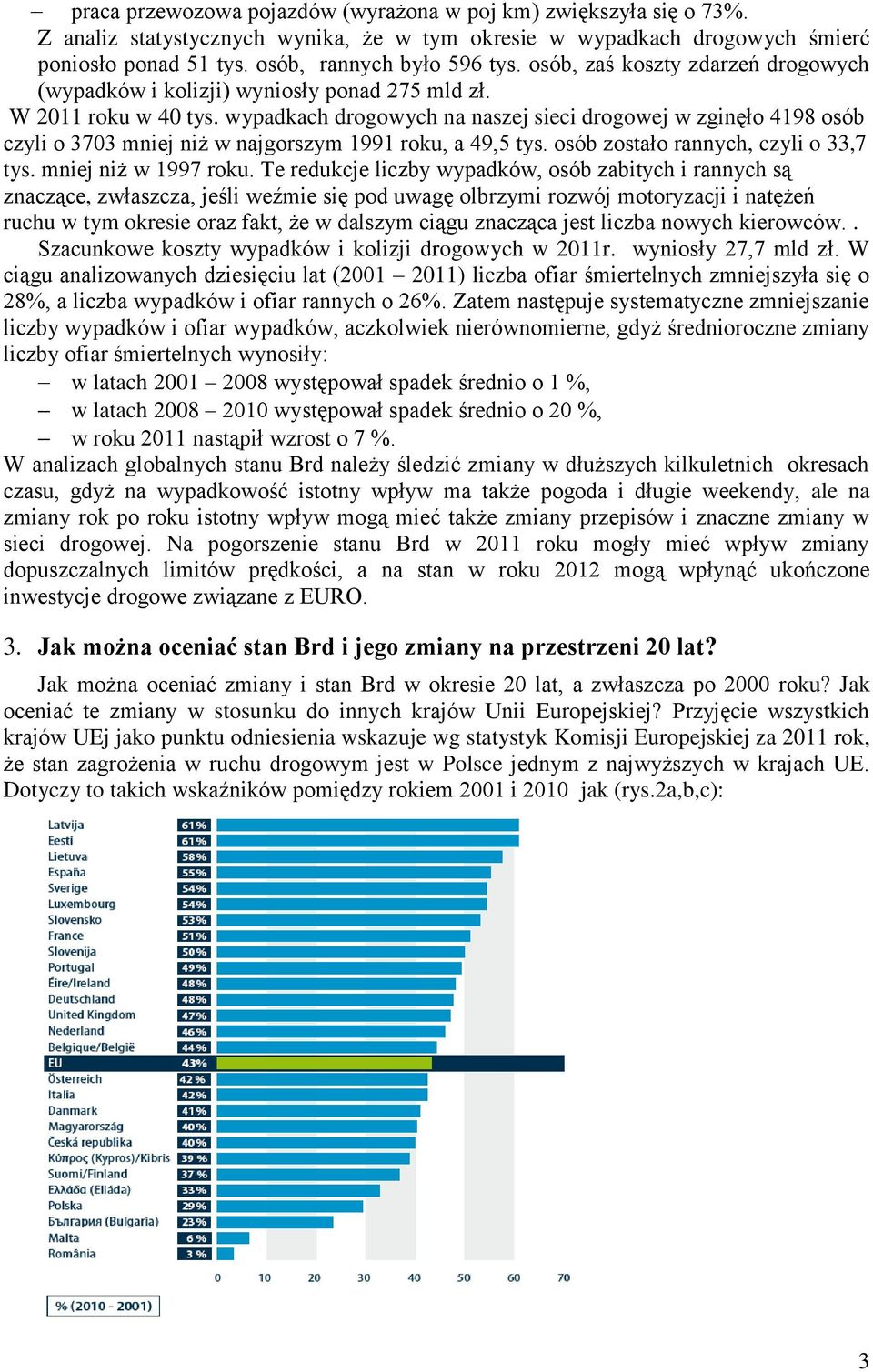 wypadkach drogowych na naszej sieci drogowej w zginęło 4198 osób czyli o 3703 mniej niż w najgorszym 1991 roku, a 49,5 tys. osób zostało rannych, czyli o 33,7 tys. mniej niż w 1997 roku.