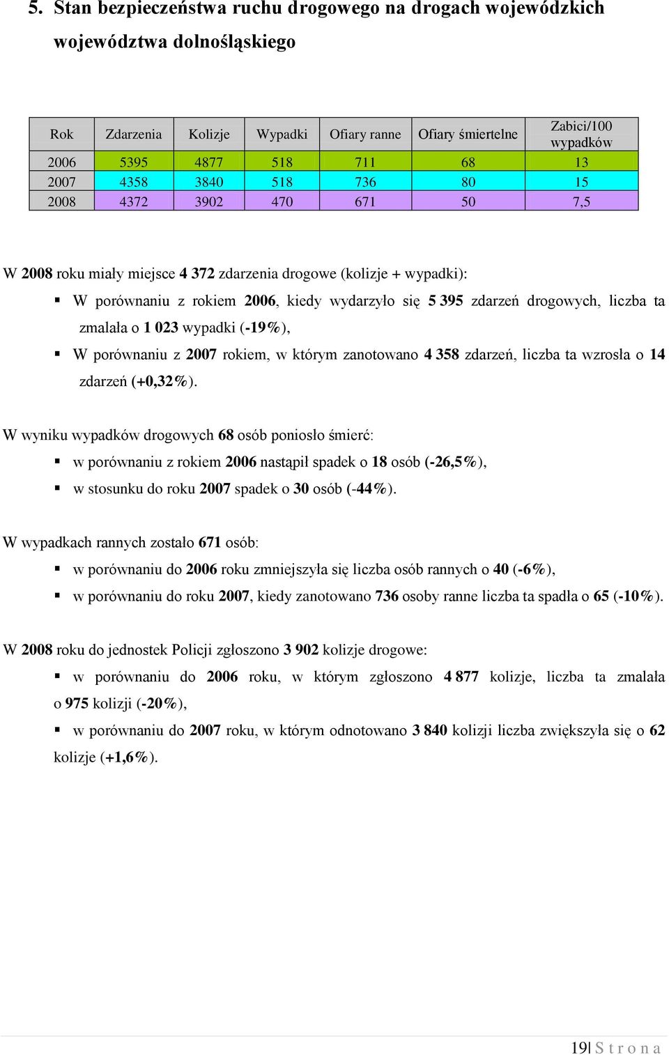 drogowych, liczba ta zmalała o 1 023 wypadki (-19%), W porównaniu z 2007 rokiem, w którym zanotowano 4 358 zdarzeń, liczba ta wzrosła o 14 zdarzeń (+0,32%).