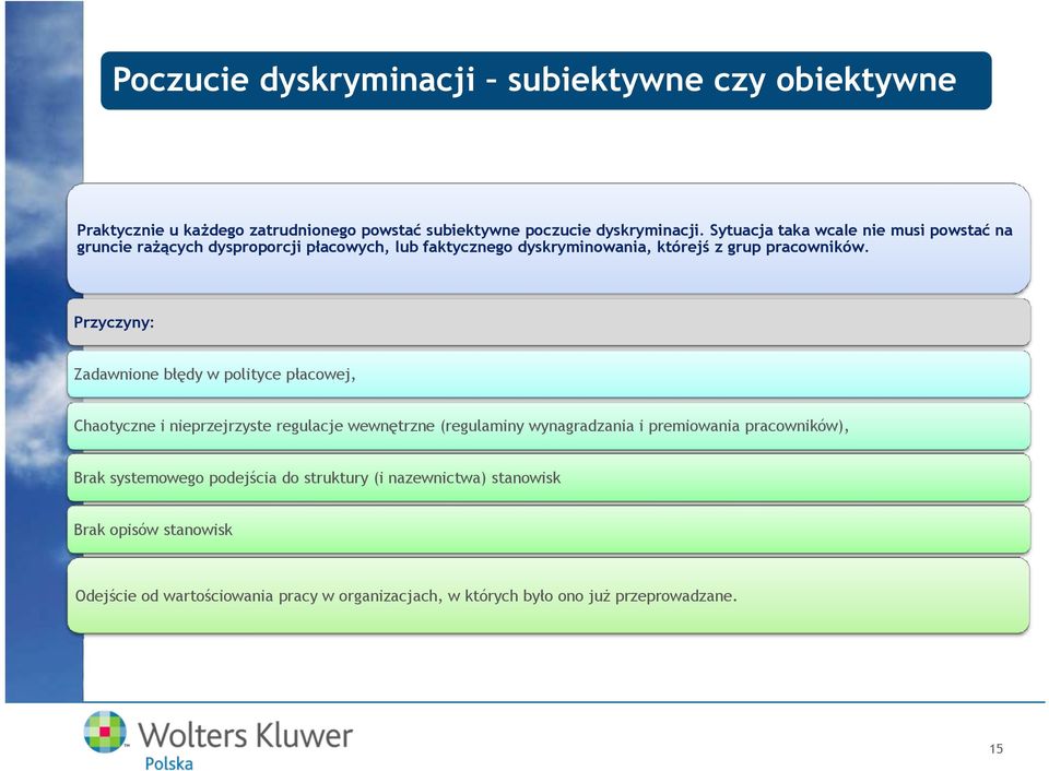 Przyczyny: Zadawnione błędy w polityce płacowej, Chaotyczne i nieprzejrzyste regulacje wewnętrzne (regulaminy wynagradzania i premiowania