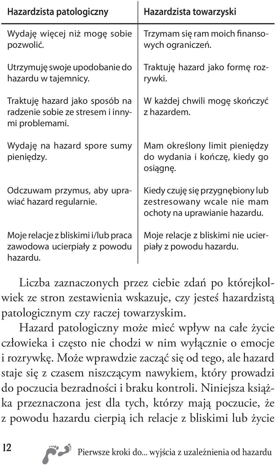 Hazardzista towarzyski Trzymam się ram moich finansowych ograniczeń. Traktuję hazard jako formę rozrywki. W każdej chwili mogę skończyć z hazardem.