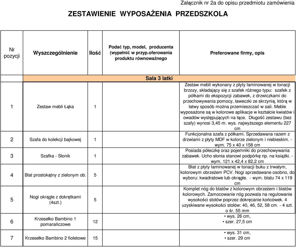 ) Krzesełko Bambino pomarańczowe 5 2 7 Krzesełko Bambino 2 fioletowe 5 Sala 3 latki Zestaw mebli wykonany z płyty laminowanej w tonacji brzozy, składający się z szafek róŝnego typu: szafek z półkami