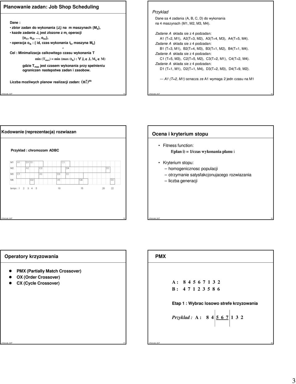 zadan i zasobow. Liczba mozliwych planow realizacji zadan: (n!) m Przyklad Dane sa 4 zadania (A, B, C, D) do wykonania na 4 maszynach (M1, M2, M3, M4).