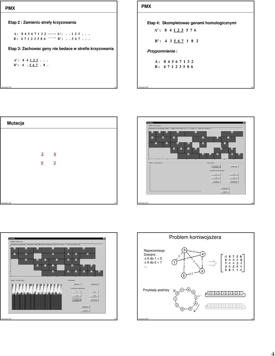 Etap 4: Skompletowac genami homologicznymi A : 8 4 1 2 3 5 7 6 B : 4 3 5 6 7 1 8 2 Przypomnienie : A : 8 4 5 6 7 1 3 2 B : 4 7 1 2 3 5 8 6 J.
