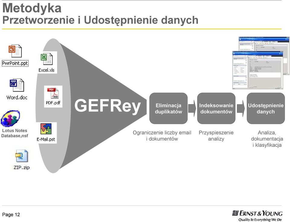 danych Lotus Notes Database,nsf Ograniczenie liczby email i