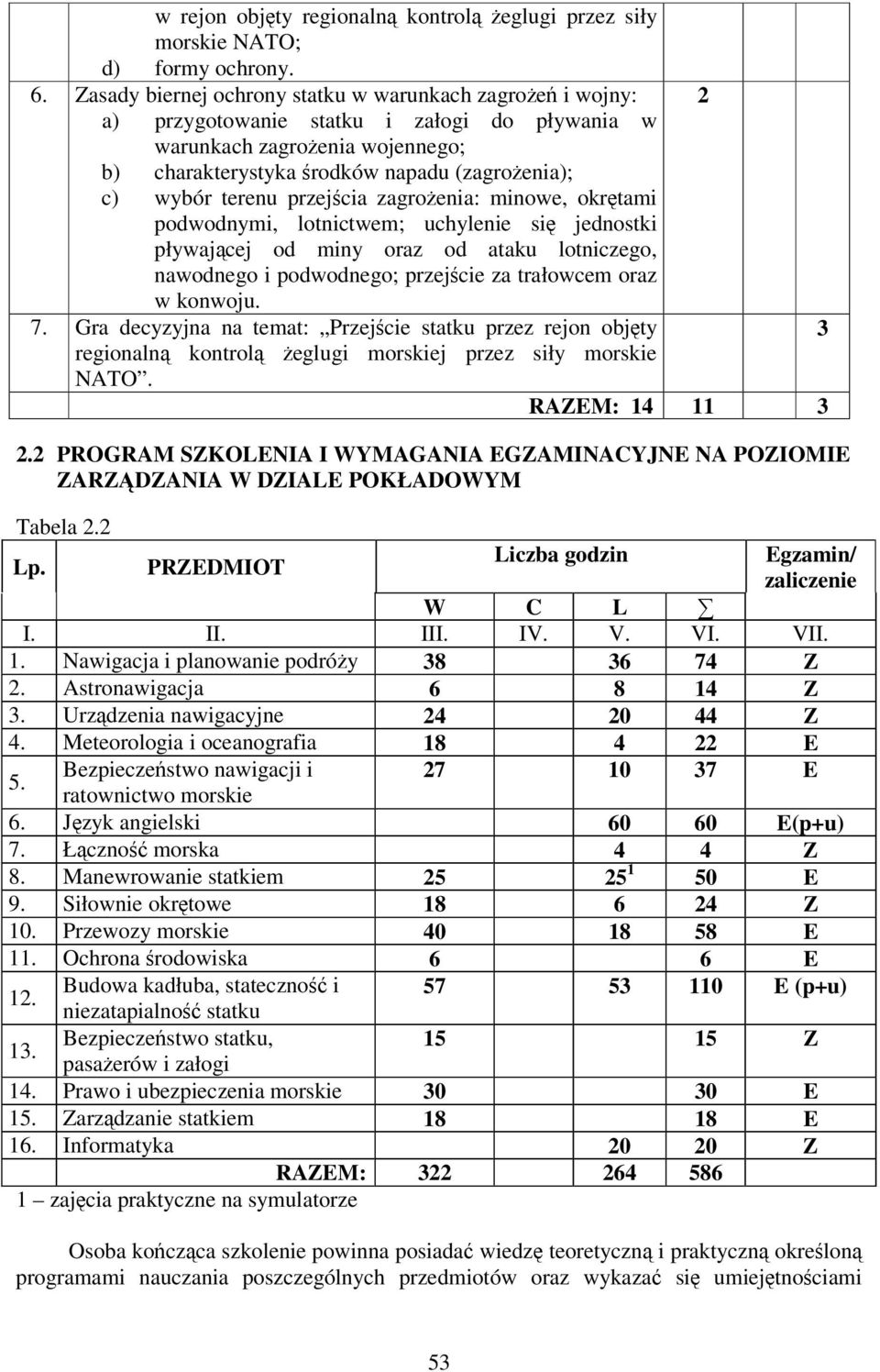 przejcia zagroenia: minowe, okrtami podwodnymi, lotnictwem; uchylenie si jednostki pływajcej od miny oraz od ataku lotniczego, nawodnego i podwodnego; przejcie za trałowcem oraz w konwoju. 7.