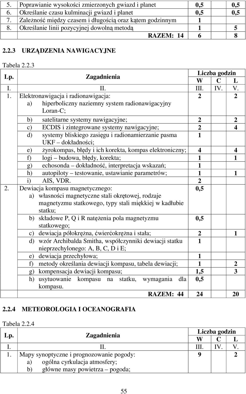 Elektronawigacja i radionawigacja: a) hiperboliczny naziemny system radionawigacyjny Loran-C; b) satelitarne systemy nawigacyjne; c) ECDIS i zintegrowane systemy nawigacyjne; 4 d) systemy bliskiego