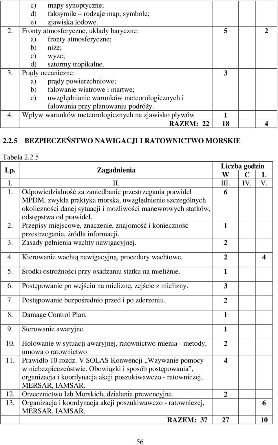 Wpływ warunków meteorologicznych na zjawisko pływów 1 RAZEM: 18 4..5 BEZPIECZESTWO NAWIGACJI I RATOWNICTWO MORSKIE Tabela..5 1.