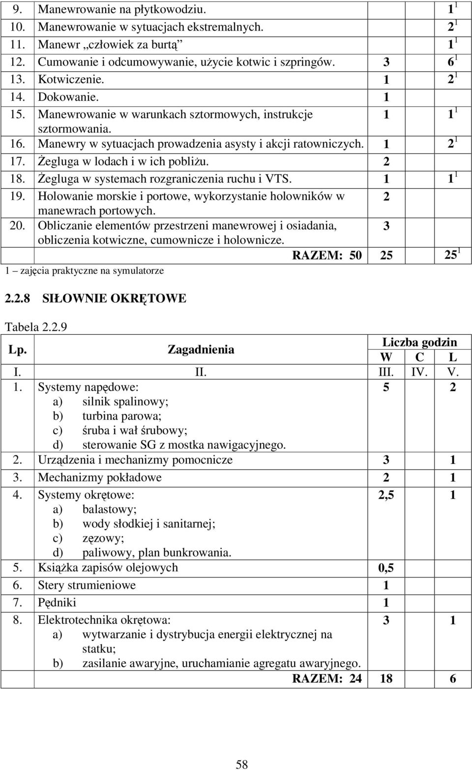 18. egluga w systemach rozgraniczenia ruchu i VTS. 1 1 1 19. Holowanie morskie i portowe, wykorzystanie holowników w manewrach portowych. 0.