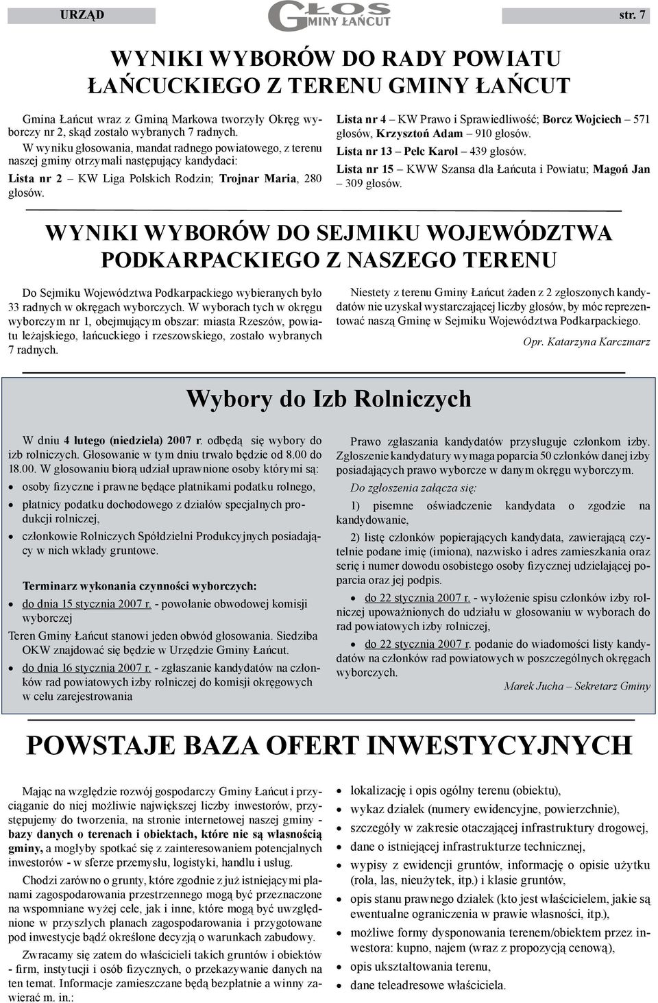 Lista nr 4 KW Prawo i Sprawiedliwość; Borcz Wojciech 571 głosów, Krzysztoń Adam 910 głosów. Lista nr 13 Pelc Karol 439 głosów. Lista nr 15 KWW Szansa dla Łańcuta i Powiatu; Magoń Jan 309 głosów.