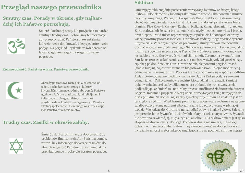 Na przykład uzyskanie zaświadczenia od lekarza, zgłoszenie zgonu i zorganizowanie pogrzebu. Różnorodność. Państwa wiara, Państwa przewodnik.