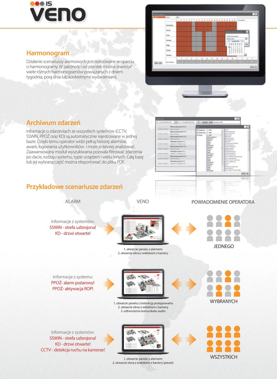 Archiwum zdarzeń Informacje o zdarzeniach ze wszystkich systemów (CCTV, SSWiN, PPOŻ oraz KD) są automatycznie rejestrowane w jednej bazie.