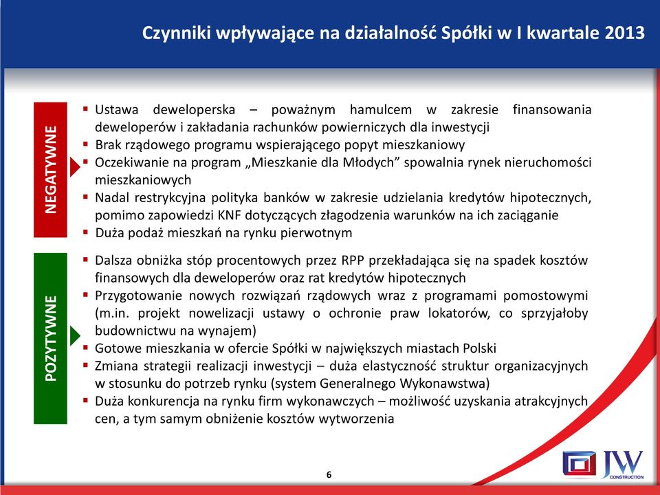 Nadal restrykcyjna polityka banków w zakresie udzielania kredytów hipotecznych, pomimo zapowiedzi KNF dotyczących złagodzenia warunków na ich zaciąganie Duża podaż mieszkań na rynku pierwotnym Dalsza