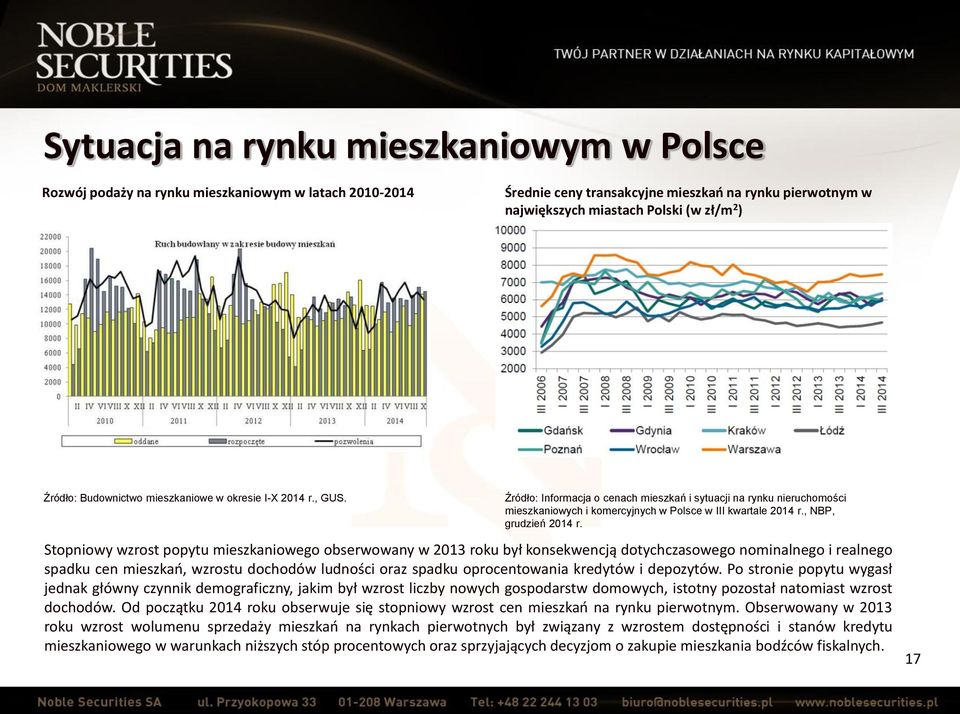 , NBP, grudzień 2014 r.