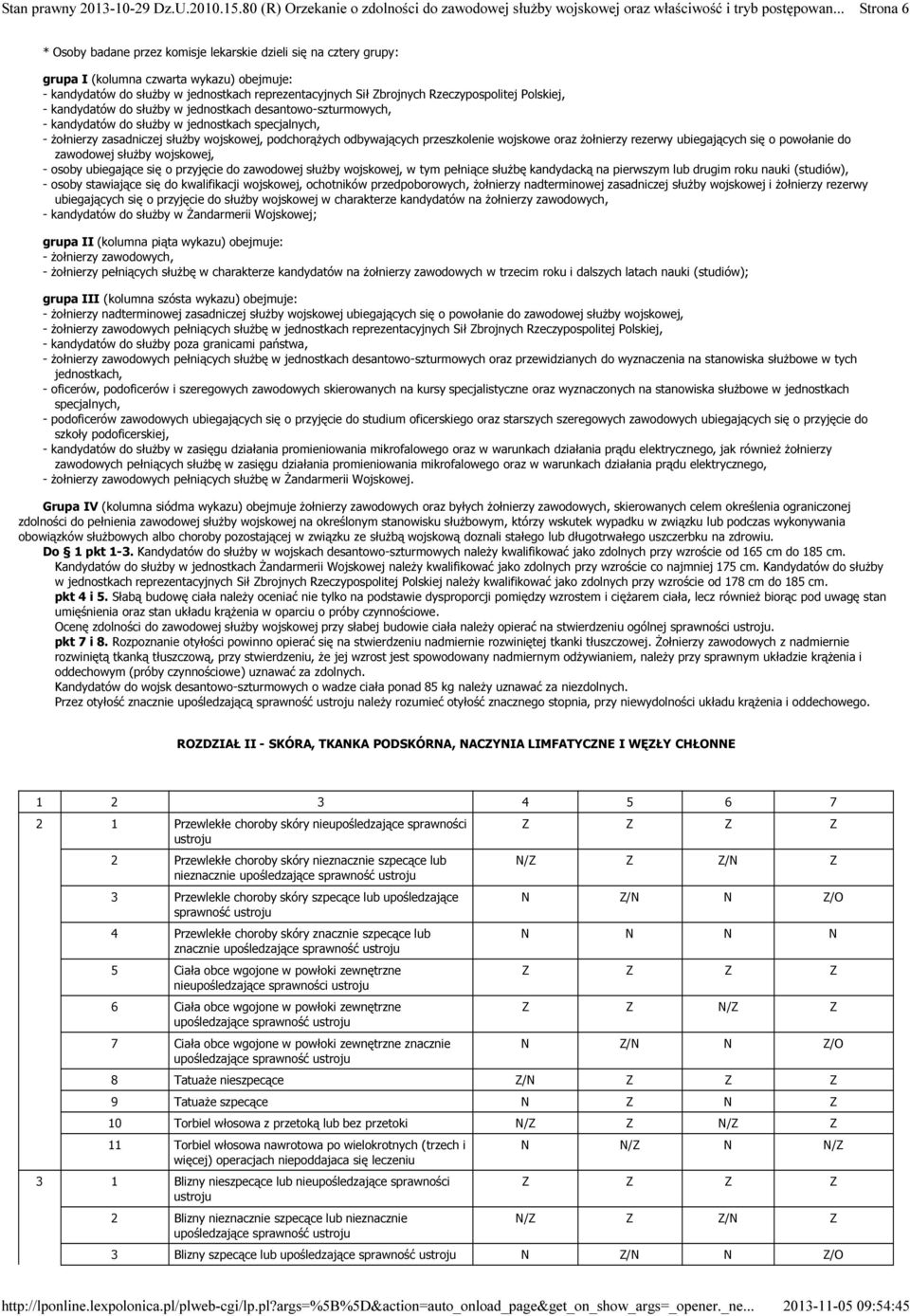 Rzeczypospolitej Polskiej, - kandydatów do służby w jednostkach desantowo-szturmowych, - kandydatów do służby w jednostkach specjalnych, - żołnierzy zasadniczej służby wojskowej, podchorążych