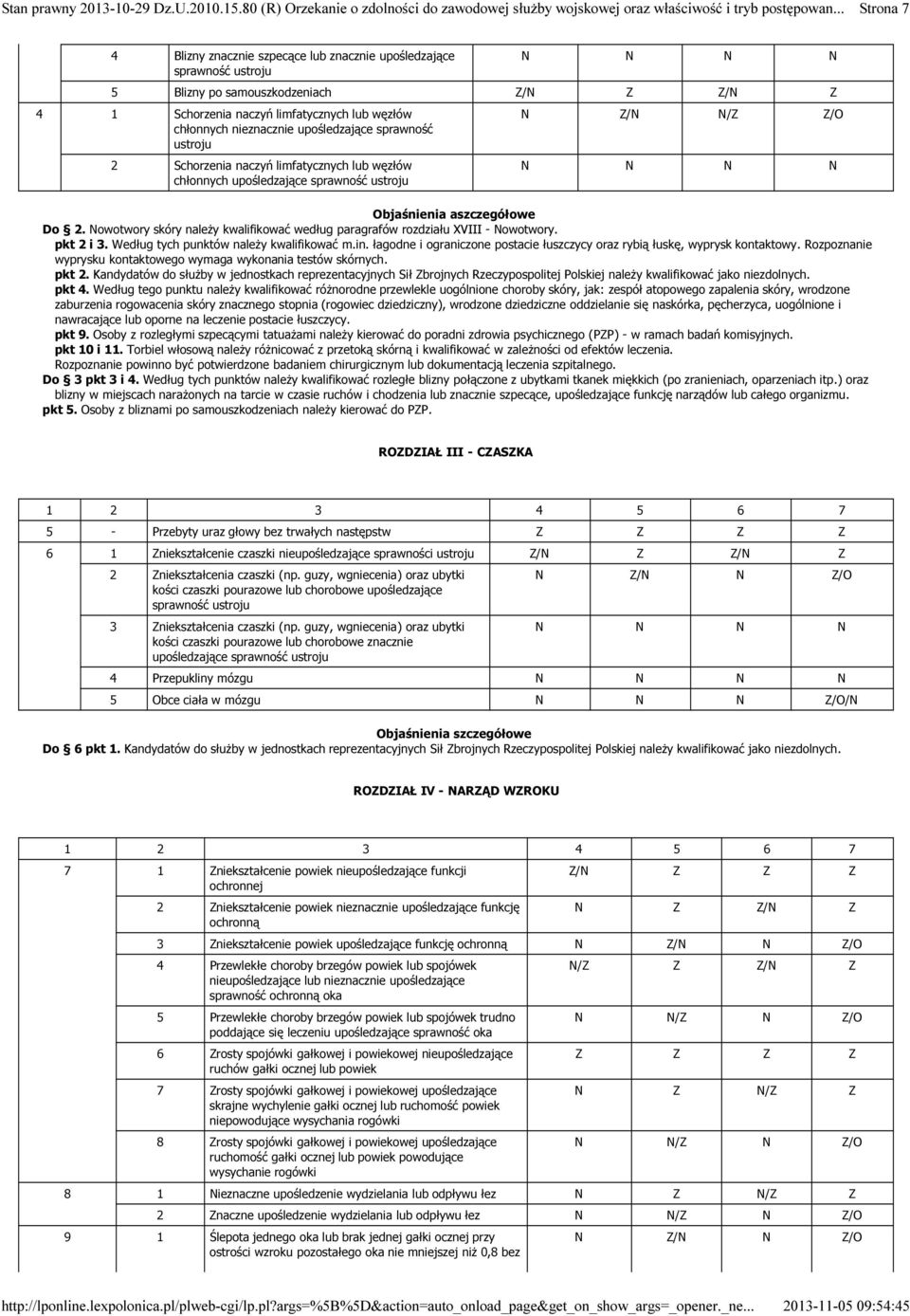 sprawność 2 Schorzenia naczyń limfatycznych lub węzłów chłonnych upośledzające sprawność N Z/N N/Z Z/O Objaśnienia aszczegółowe Do 2.