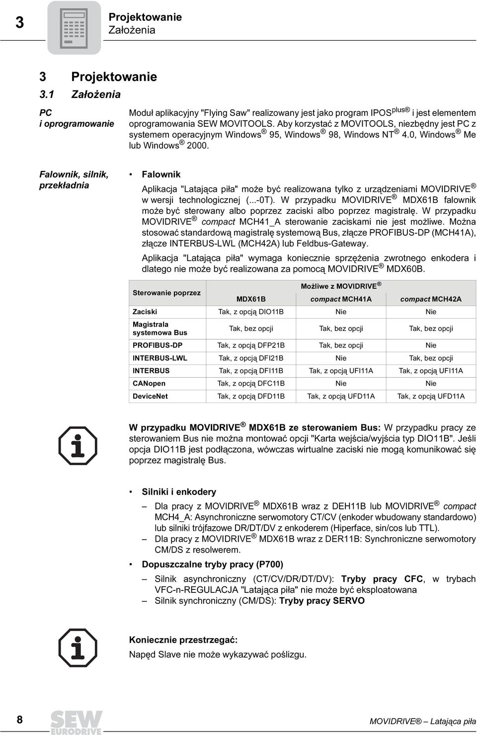 Falownik, silnik, przekładnia Falownik Aplikacja "Latająca piła" może być realizowana tylko z urządzeniami MOVIDRIVE w wersji technologicznej (...-T).