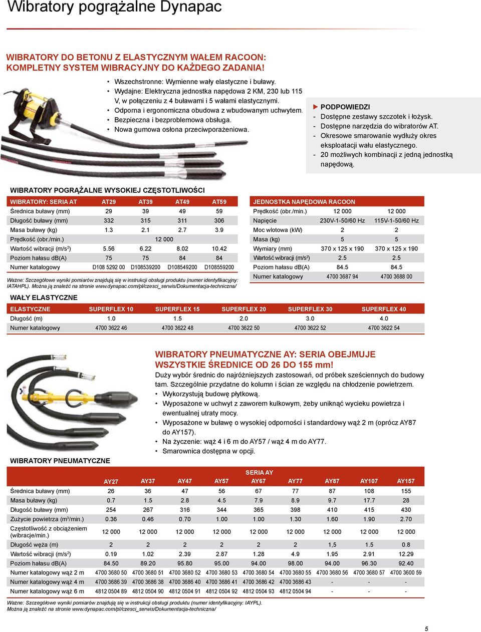 Bezpieczna i bezproblemowa obsługa. Nowa gumowa osłona przeciwporażeniowa. PODPOWIEDZI - Dostępne zestawy szczotek i łożysk. - Dostępne narzędzia do wibratorów AT.