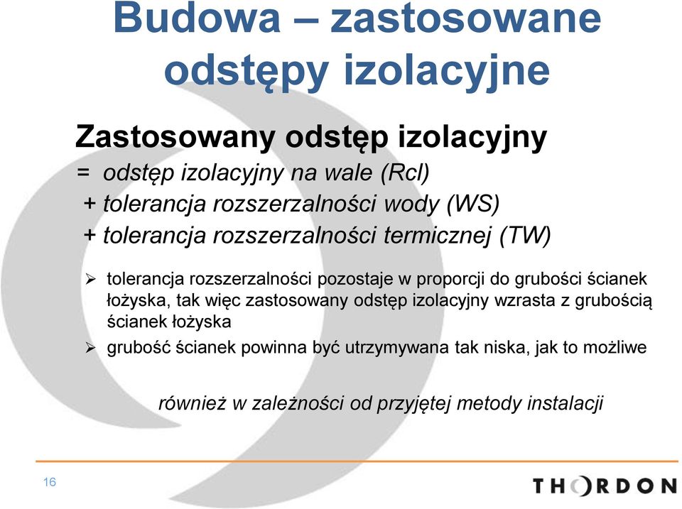 proporcji do grubości ścianek łożyska, tak więc zastosowany odstęp izolacyjny wzrasta z grubością ścianek łożyska