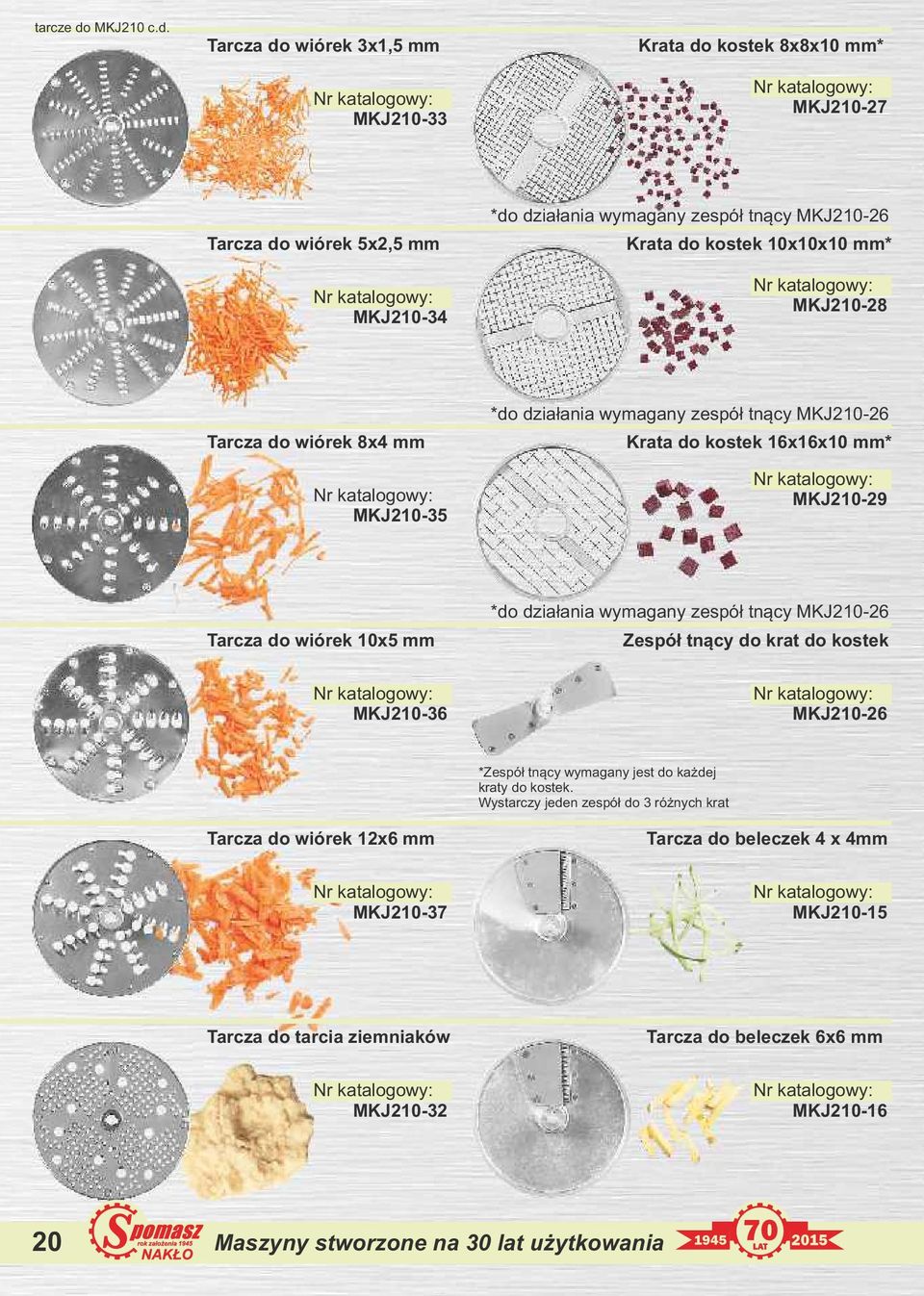 Tarcza do wiórek 3x1,5 mm MKJ210-33 Krata do kostek 8x8x10 mm* MKJ210-27 Tarcza do wiórek 5x2,5 mm MKJ210-34 *do działania wymagany zespół tnący MKJ210-26 Krata do kostek