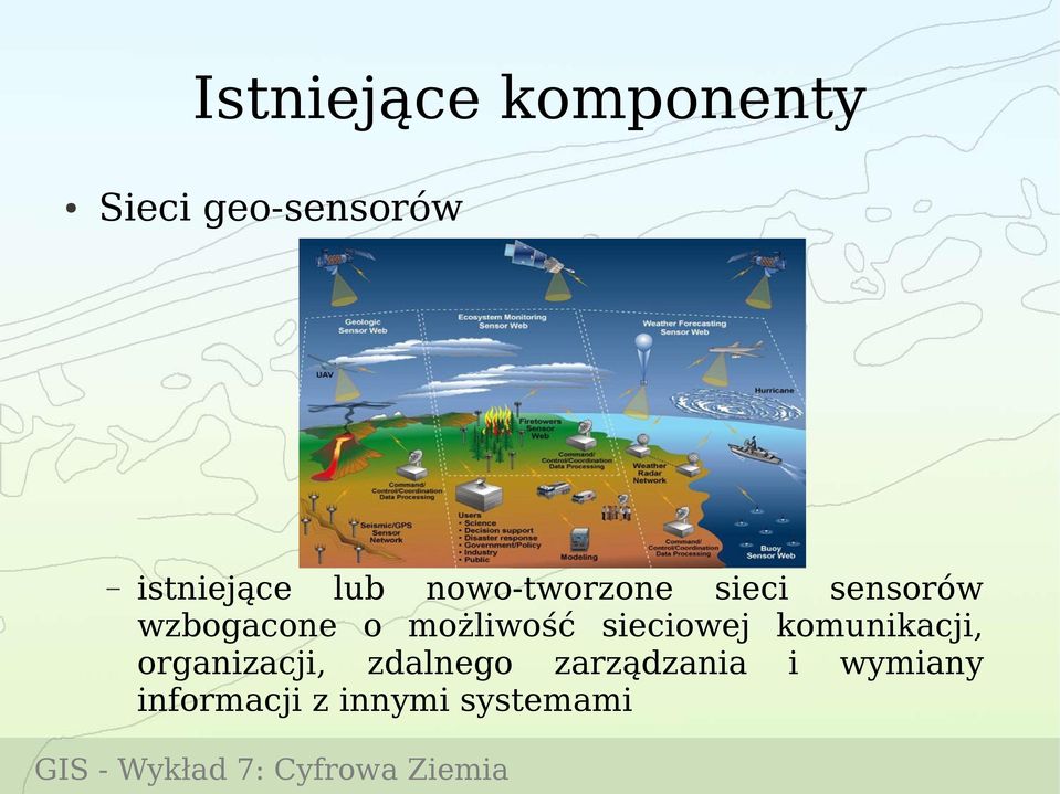 wzbogacone o możliwość sieciowej komunikacji,