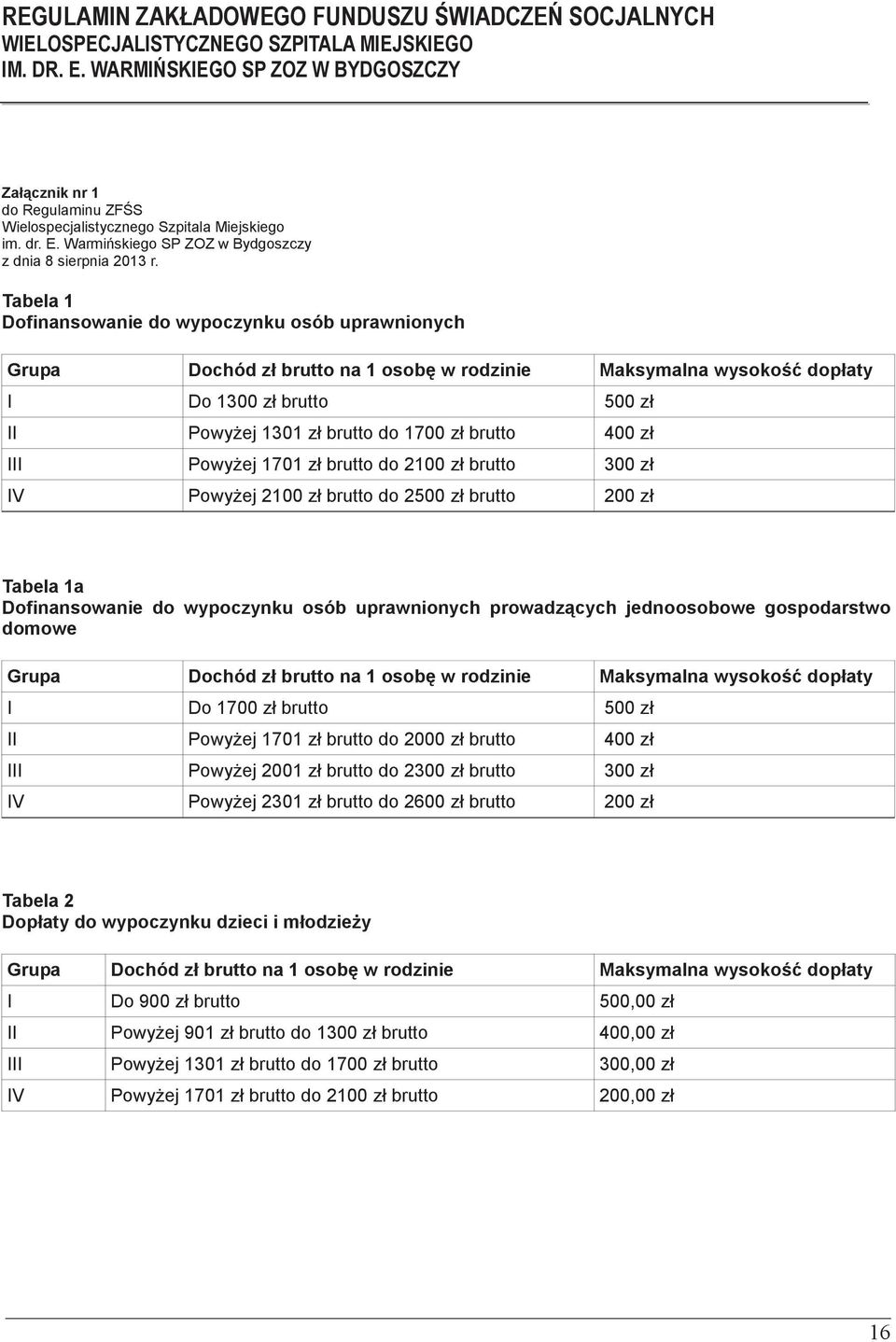 zł III Powyej 1701 zł brutto do 2100 zł brutto 300 zł IV Powyej 2100 zł brutto do 2500 zł brutto 200 zł Tabela 1a Dofinansowanie do wypoczynku osób uprawnionych prowadzcych jednoosobowe gospodarstwo