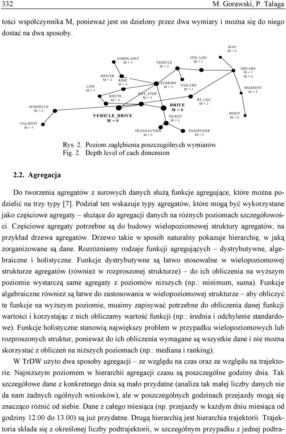 3 BS_LOC PASSENGER Rys. 2. Poziom zagłębienia poszczególnych wymiarów Fig. 2. Depth level of each dimension POINT M = 6 SQUARE M = 3 M = 4 SEGMENT M = 5 2.2. Agregacja Do tworzenia agregatów z surowych danych służą funkcje agregujące, które można podzielić na trzy typy [7].