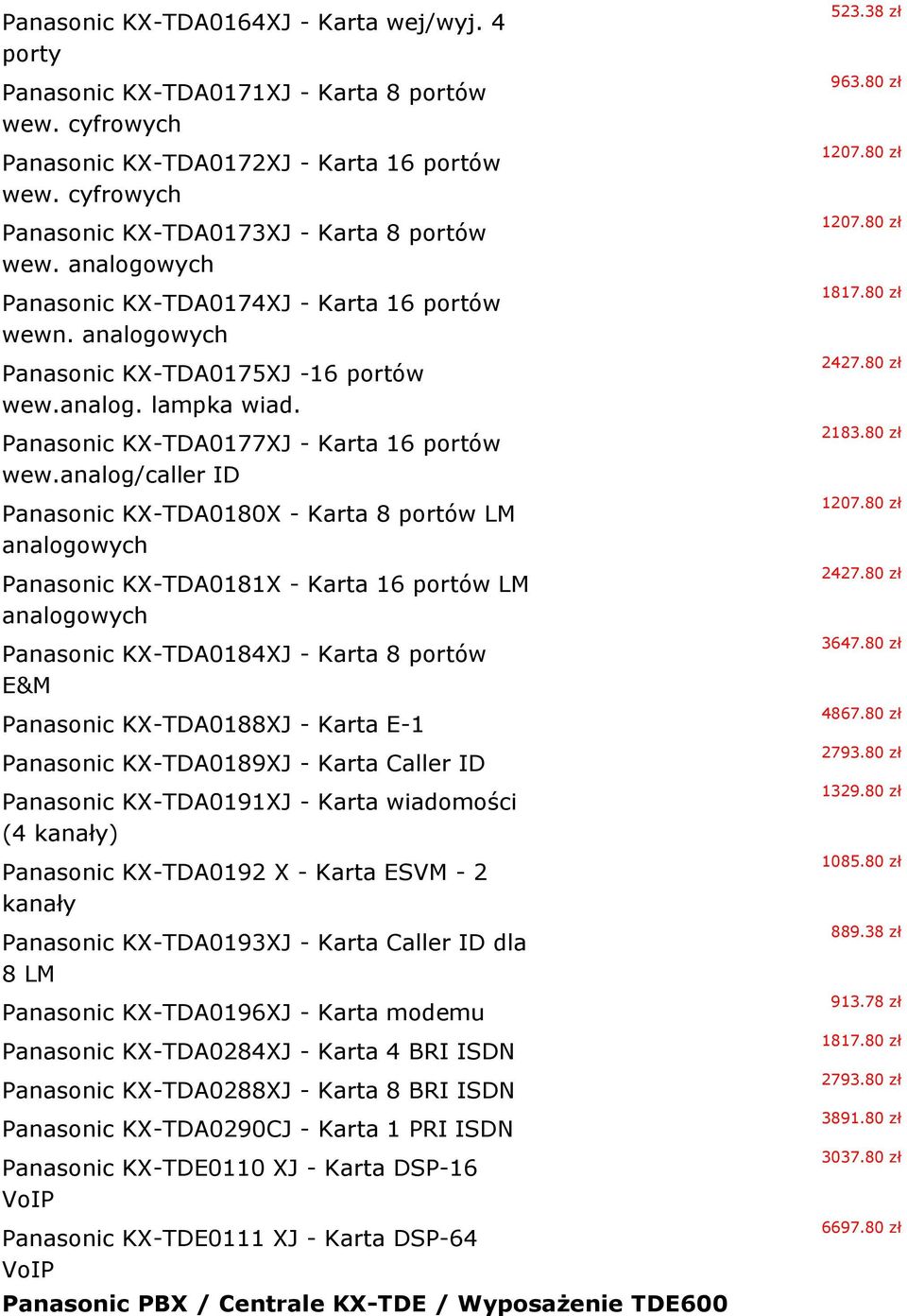 Panasonic KX-TDA0177XJ - Karta 16 portów wew.