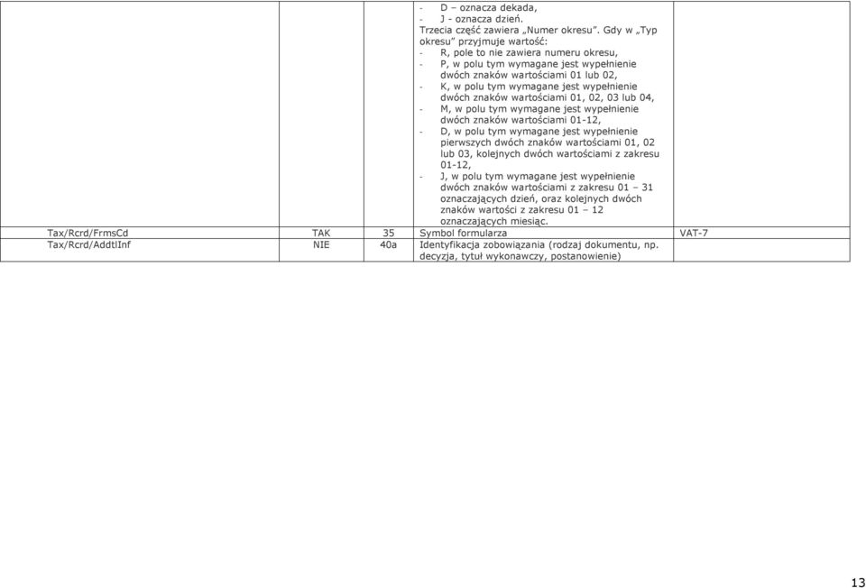 dwóch znaków wartościami 01, 02, 03 lub 04, - M, w polu tym wymagane jest wypełnienie dwóch znaków wartościami 01-12, - D, w polu tym wymagane jest wypełnienie pierwszych dwóch znaków wartościami 01,
